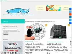 Sites similar to teimouri.net
