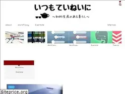 Sites similar to teineini.net