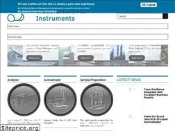 Sites similar to teinstruments.com