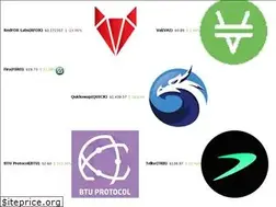 Sites similar to tejaratdigital.com