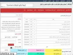 Sites similar to tejaratgah.rozblog.com