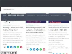 Sites similar to tejasghetia.com