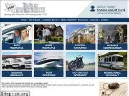Sites similar to tejasinsuranceagency.com