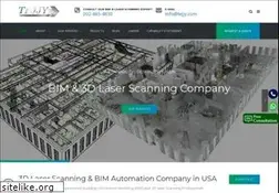 Sites similar to tejjy.com