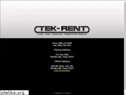 Sites similar to tek-rent.com