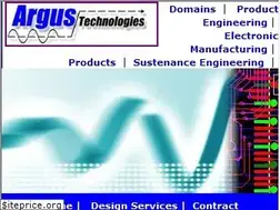 Sites similar to tekargus.com