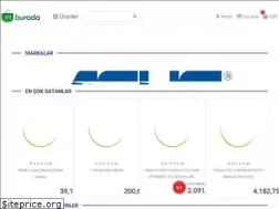 Sites similar to tekburada.com