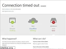 Sites similar to tekdoodle.com
