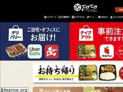 Sites similar to teke-teke.com