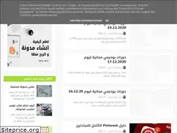 Sites similar to tekfischool.blogspot.com