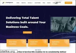 Sites similar to tekintelligence.com