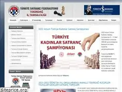 Sites similar to tekirdag.tsf.org.tr