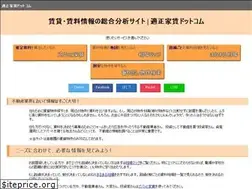 Sites similar to tekiseiyachin.com
