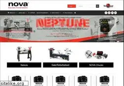 Sites similar to teknatool.com