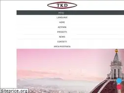 Sites similar to teknedental.com