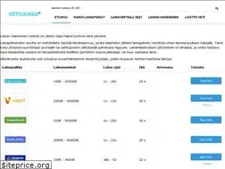 Sites similar to teknia.fi