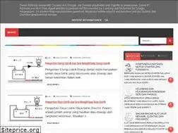 Sites similar to teknik-otomotif.com