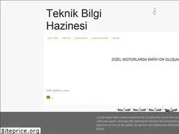 Sites similar to teknikbil.blogspot.com