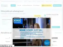 Sites similar to teknikjobb.se