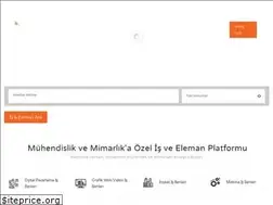 Sites similar to teknikkariyer.net