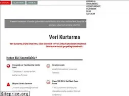 Sites similar to tekniknokta.com.tr