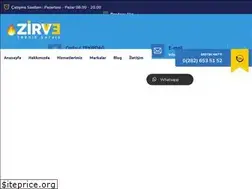 Sites similar to teknikservisi-tr.com