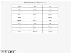 Sites similar to teknikservisi.com.tr