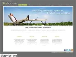 Sites similar to teknirvana.com