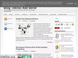 Sites similar to teknisiberat.blogspot.com