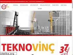 Sites similar to tekno.com.tr