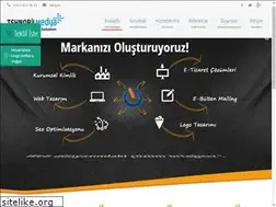 Sites similar to teknobilmedya.com