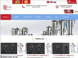 Sites similar to teknoconvey.com