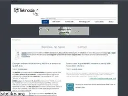 Sites similar to teknodatips.com.ar
