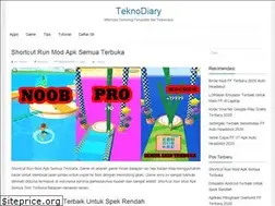 Sites similar to teknodiary.com