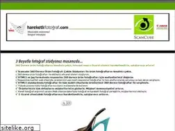 Sites similar to teknodijital.com