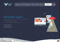 Sites similar to teknodium.com