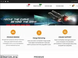 Sites similar to teknody.com