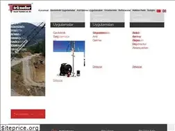 Sites similar to teknofor.com