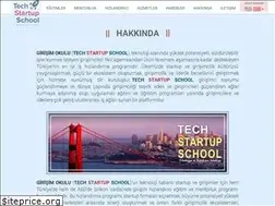 Sites similar to teknogirisimokulu.com