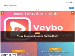 Sites similar to teknohatti.club