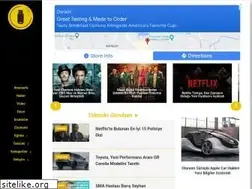 Sites similar to teknoki.net