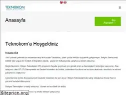 Sites similar to teknokom.com