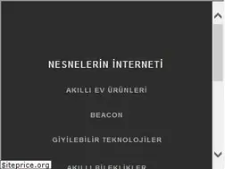Sites similar to teknolo.com