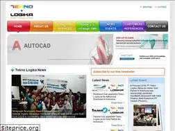 Sites similar to teknologika.biz