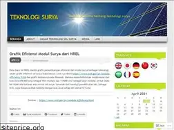 Sites similar to teknologisurya.wordpress.com