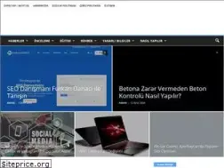 Sites similar to teknoseo.com