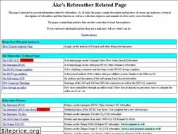 Sites similar to teknosofen.com