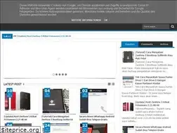 Sites similar to teknosoftware4u.blogspot.com