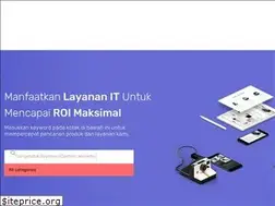 Sites similar to teknovo.co.id