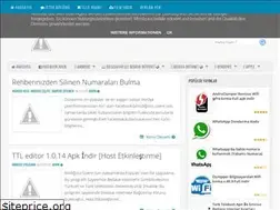 Sites similar to teknovpn.blogspot.com